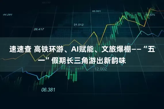 速速查 高铁环游、AI赋能、文旅爆棚——“五一”假期长三角游出新韵味