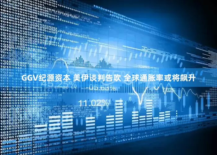 GGV纪源资本 美伊谈判告吹 全球通胀率或将飙升